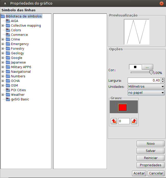 Redefinindo propriedades da linha